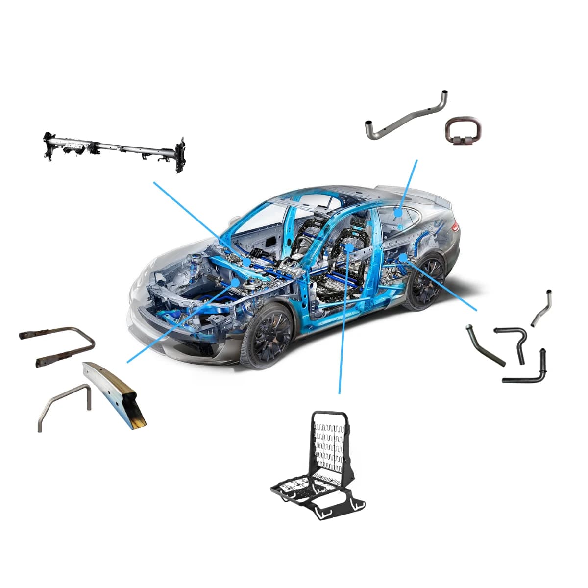 Automotive