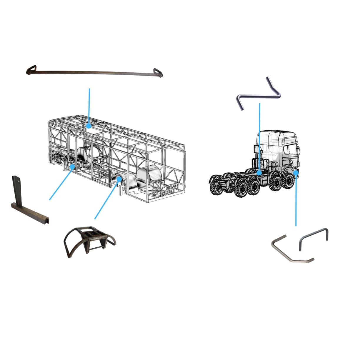 Bus - Truck